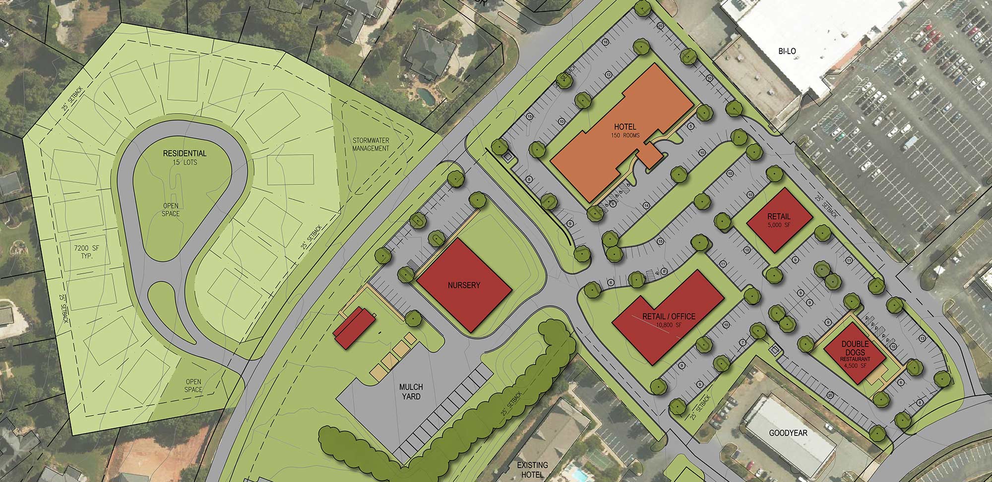 Land Planning by Arbor Land Design